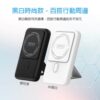 MD-BP066-Qi 急速快充行動電源10 MINIQ急速快充行動電源