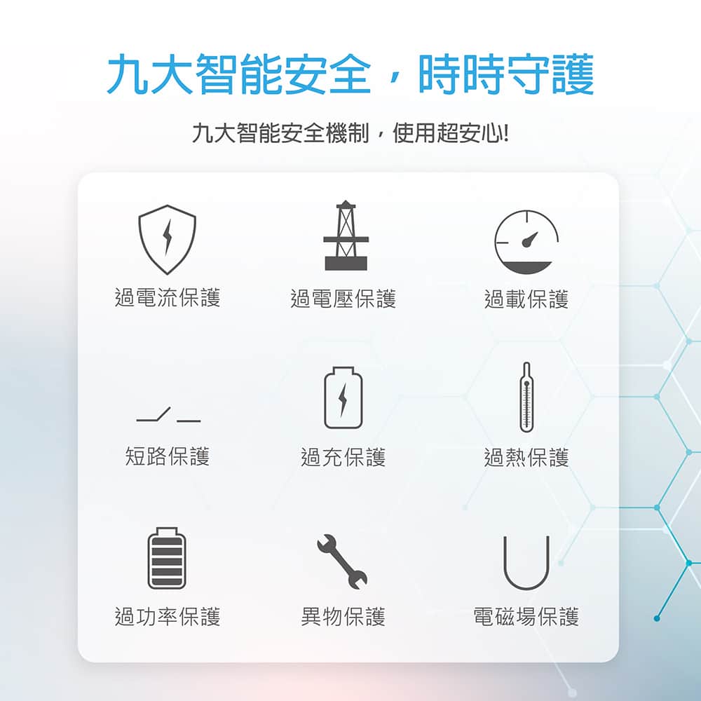MD-BP066-Qi 急速快充行動電源9 MINIQ急速快充行動電源