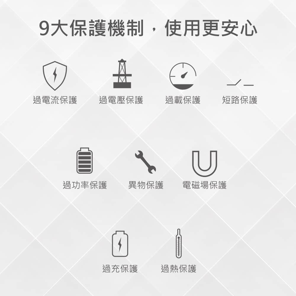 MD-BP074-Qi 數顯磁吸無線閃充行動電源10 MINIQ數顯磁吸無線閃充行動電源