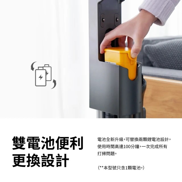 LG A9+溼拖無限吸塵器/A9N-LITEM0P