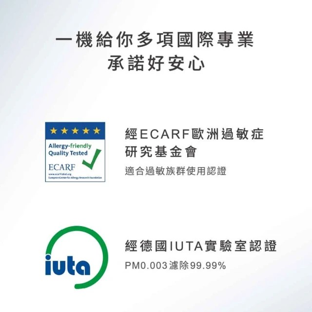 飛利浦奈米級空氣清淨機/AC0819