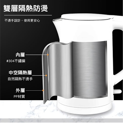 4 小太陽 1.8L雙層隔熱防燙不繡鋼快煮壺/TE-1880