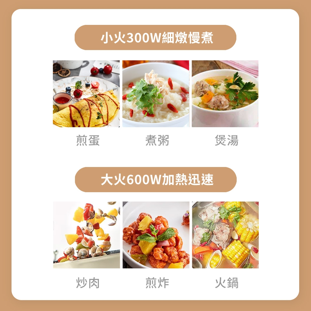 4 富力森 1.2L日式多功能美食鍋/FU-EH127